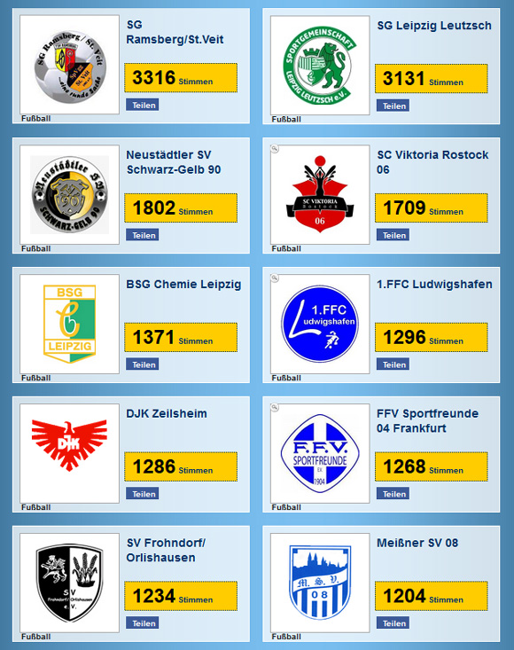 10 Sportvereine gewinnen
